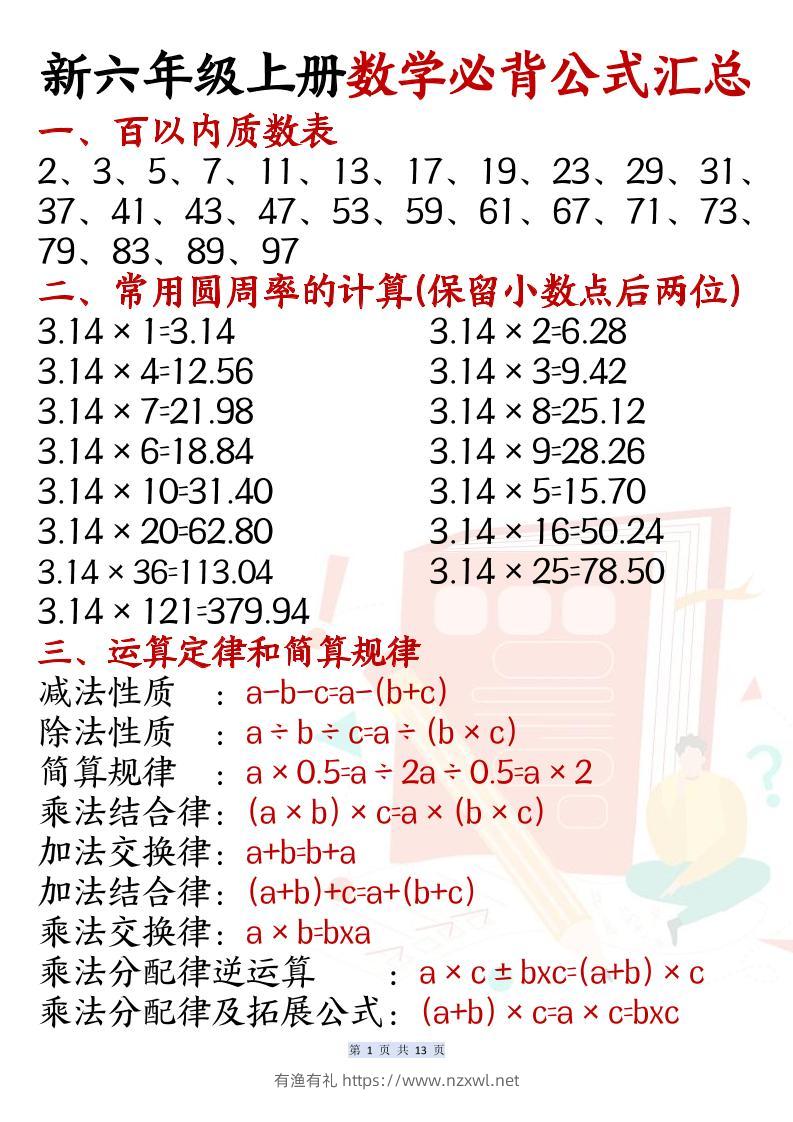 新六年级上册数学必背公式汇总-有渔有礼