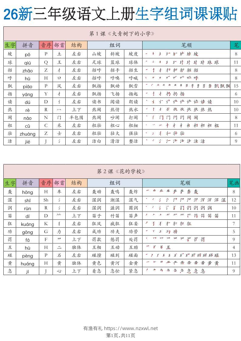 26新三上语文《生字组词课课贴》11页-有渔有礼