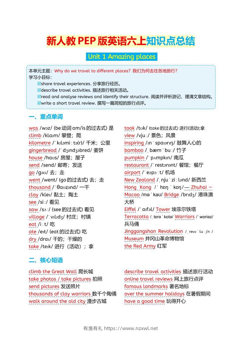 新人教PEP版英语六年级上册知识点总结-有渔有礼