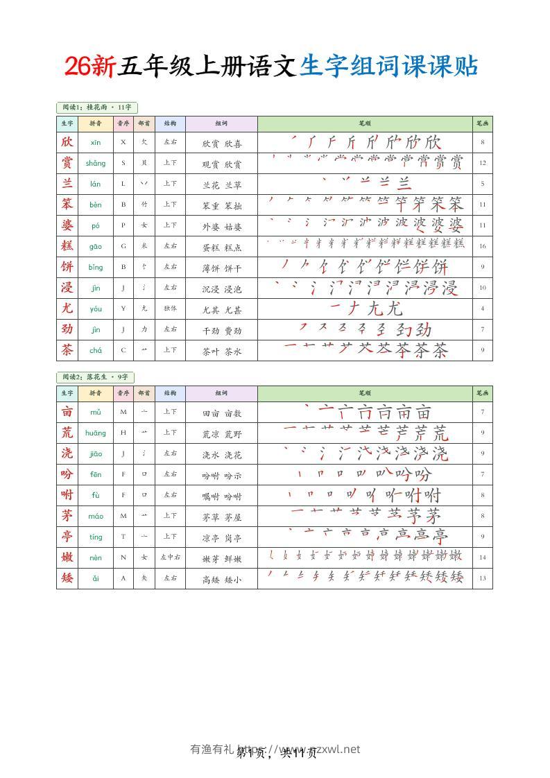 26新五上语文生字组词课课贴11页-有渔有礼