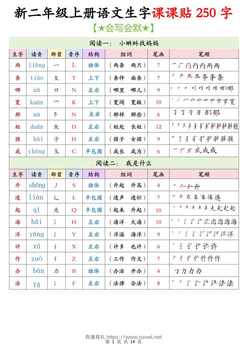 26新二年级上语文生字课课贴250字-有渔有礼