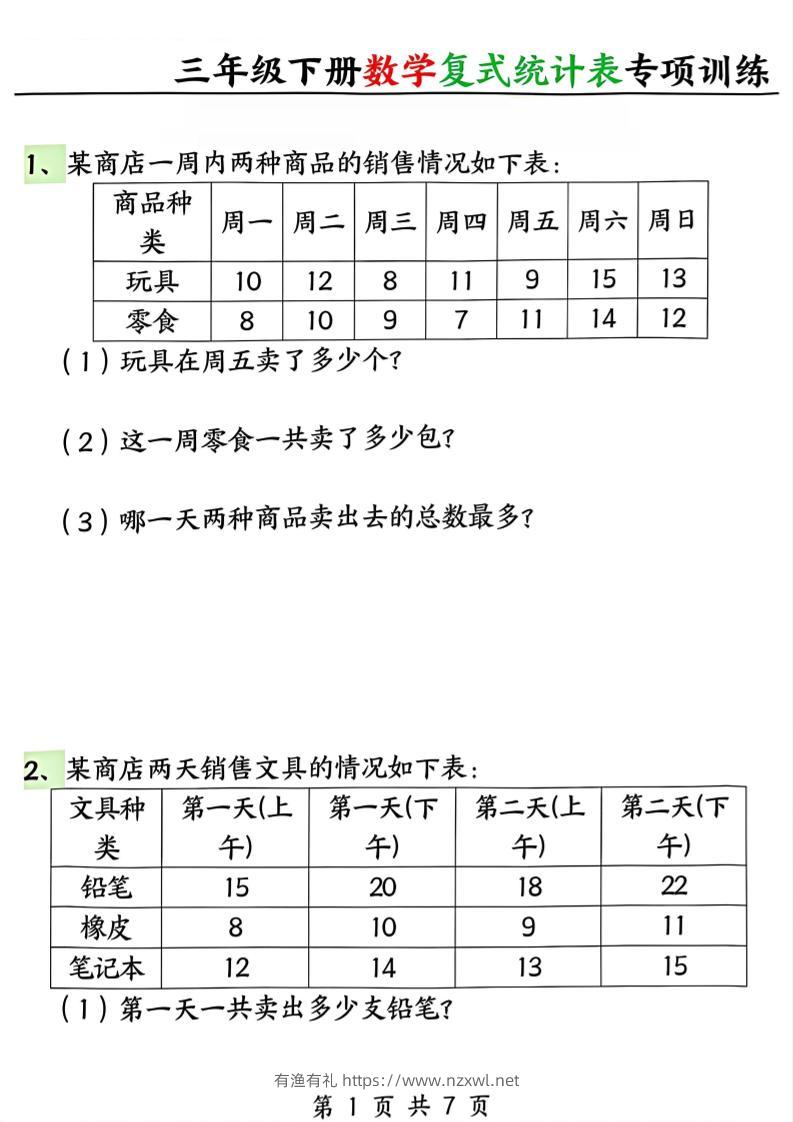 三年级下册数学复式统计表专项训练-有渔有礼