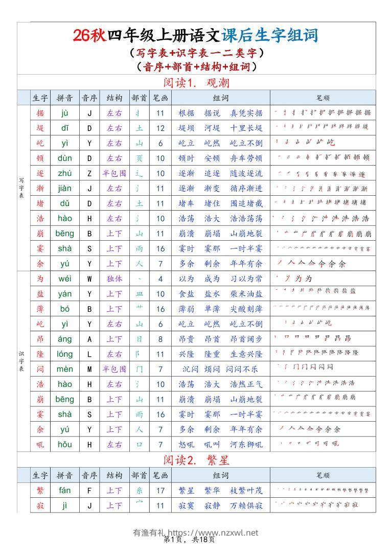 26秋四上语文生字组词课贴（写字表+识字表）18页-有渔有礼