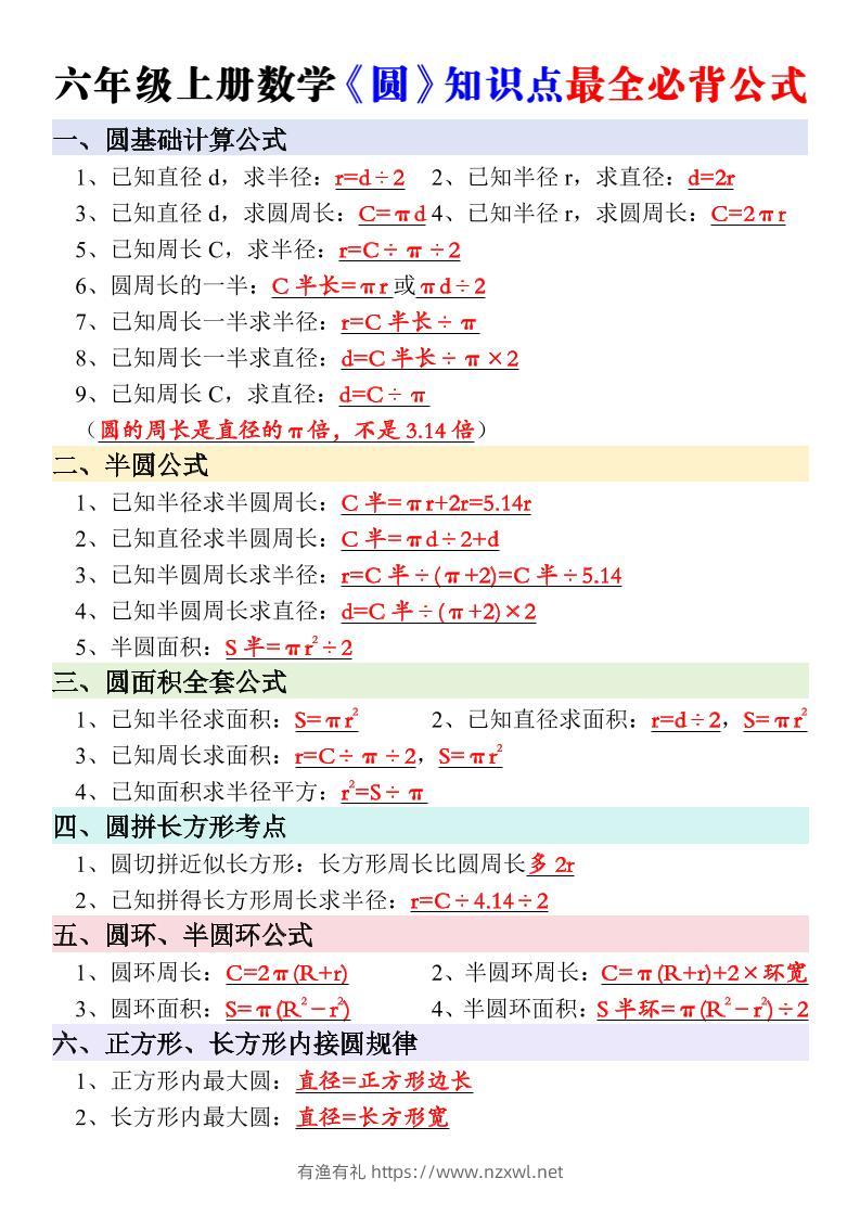 新六年级上册数学《圆》知识点必背公式-有渔有礼