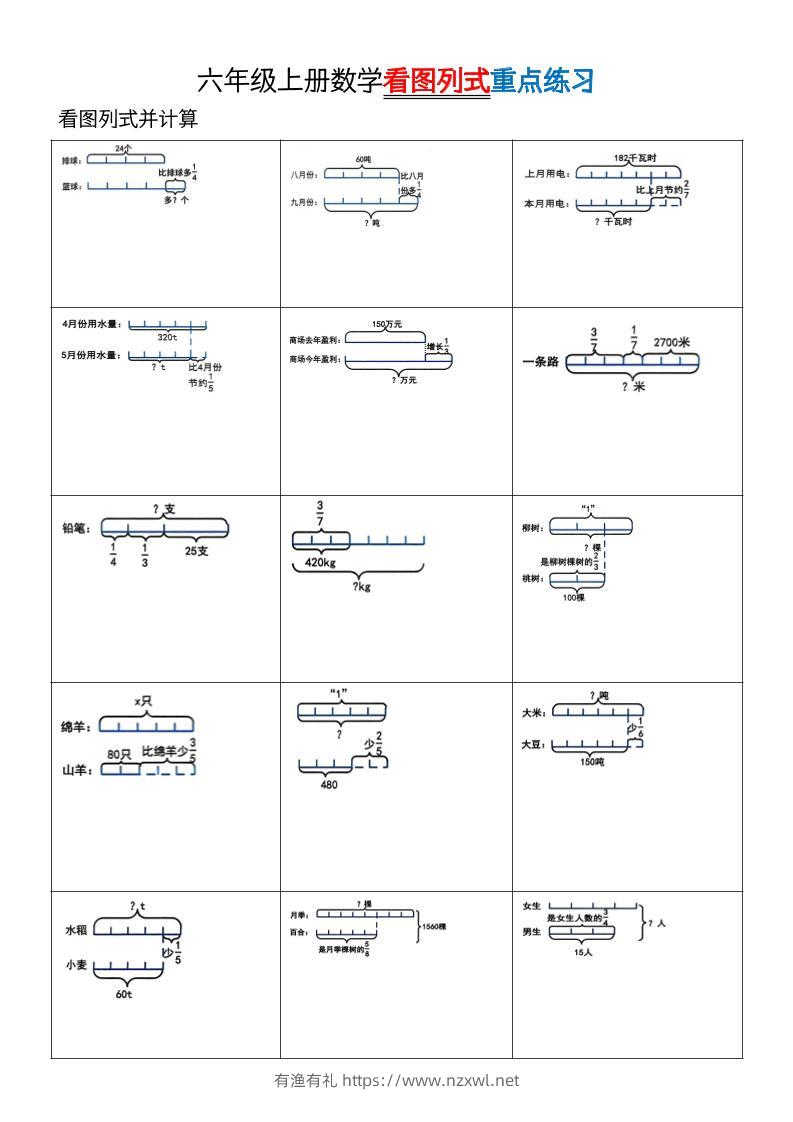六上数学看图列式单位“1”专项练习-有渔有礼