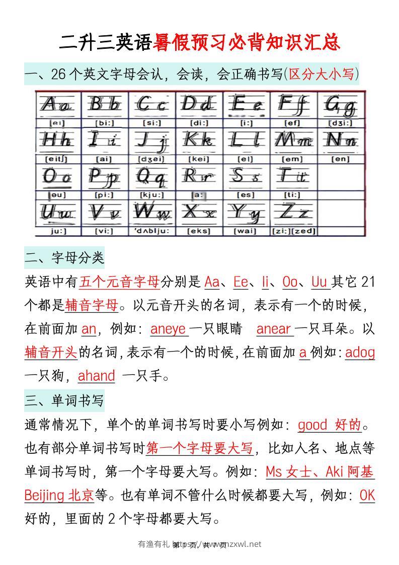 二升三英语暑假预习必背知识汇总通用版-三上英语-有渔有礼