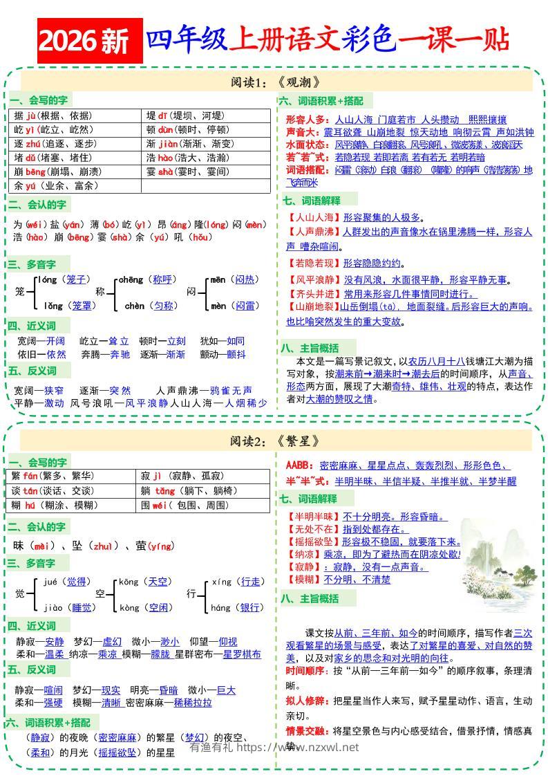 26新四上语文彩色一课一贴18页-有渔有礼