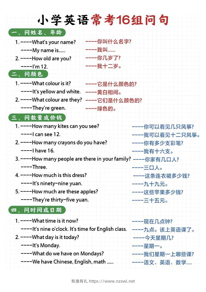 (新)小学英语常考16种问句-六上英语-有渔有礼