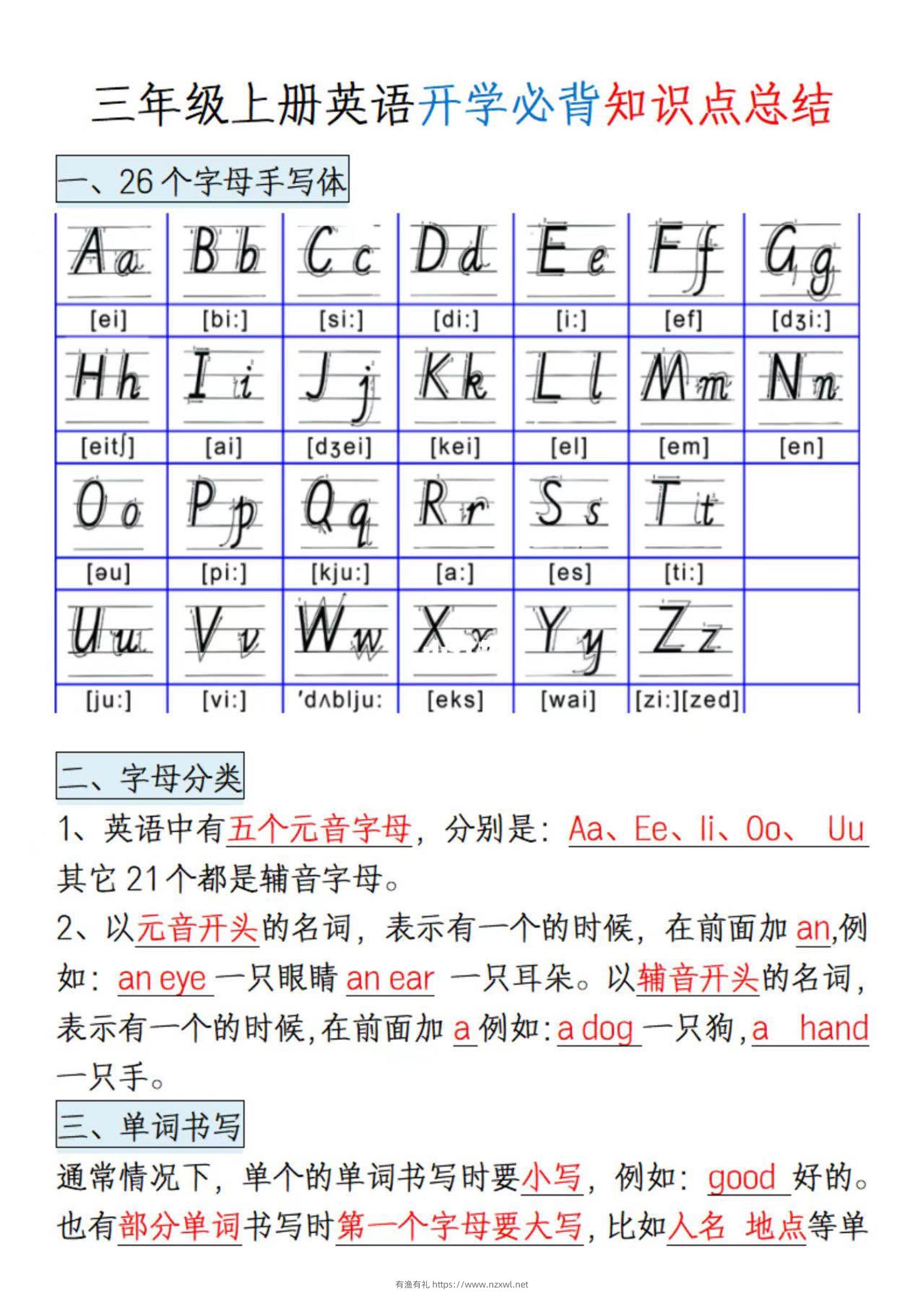 三年级上册英语开学必背知识点总结-有渔有礼