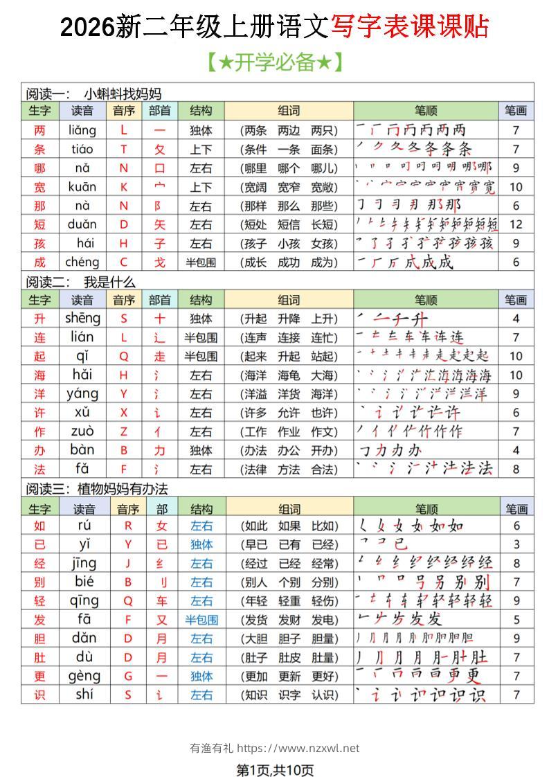 2026秋二上语文写字表课课贴（开学必备）-有渔有礼