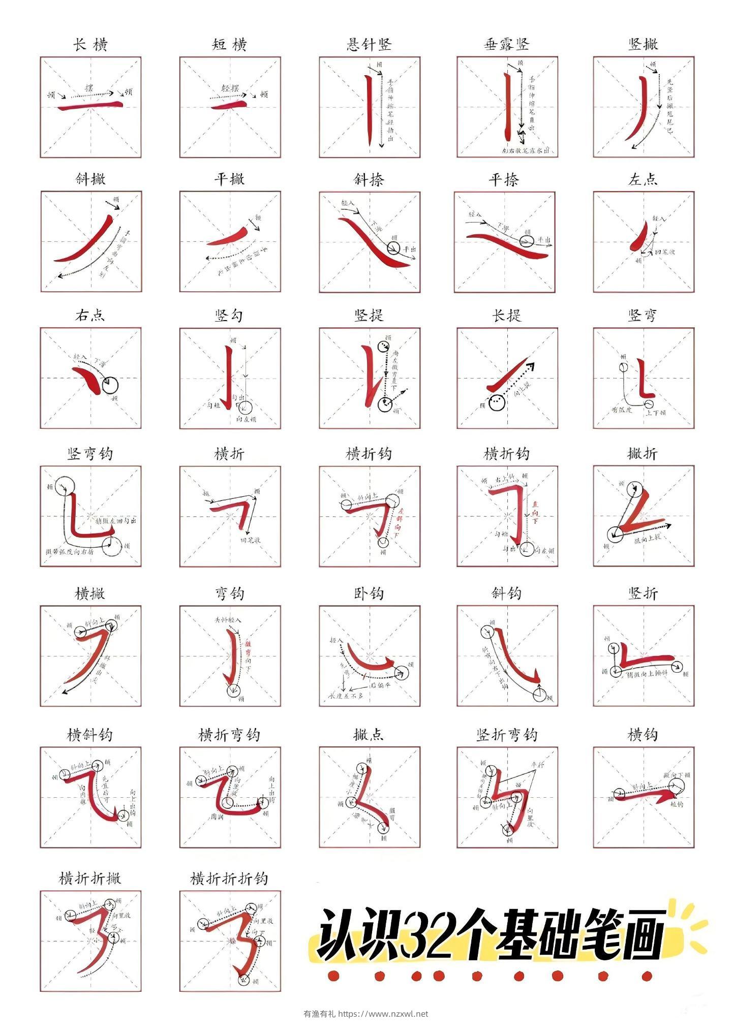 认识32个基础笔画-有渔有礼