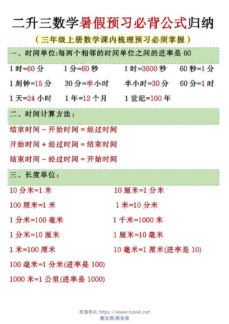 人教版二升三数学暑假预习必背公式归纳-三上数学-有渔有礼
