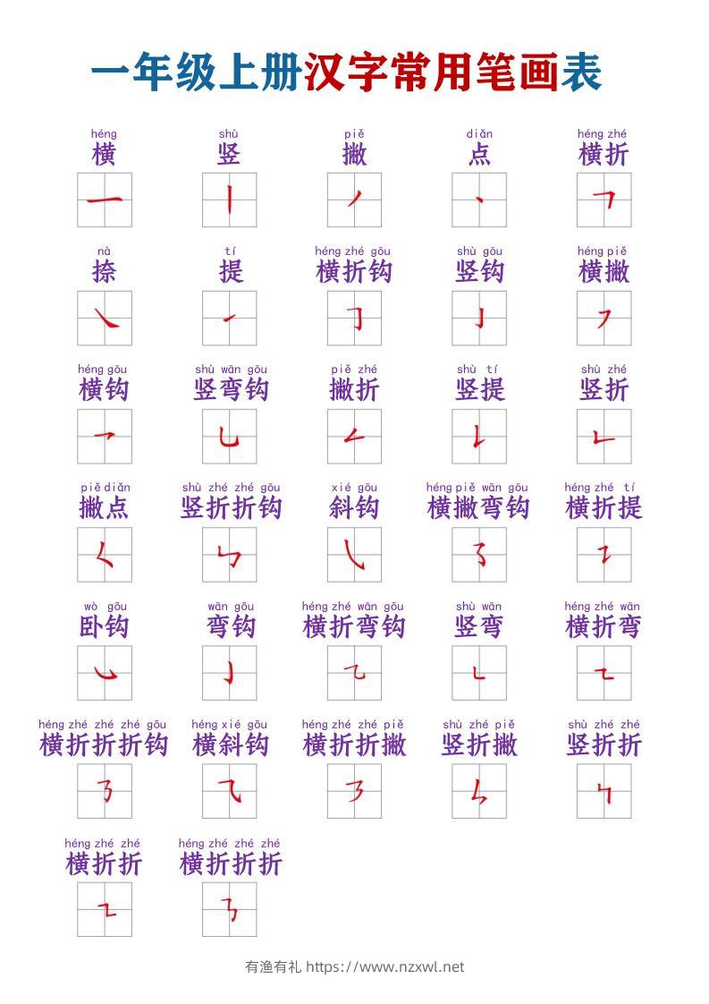 一年级上语文常用笔画名称表-有渔有礼