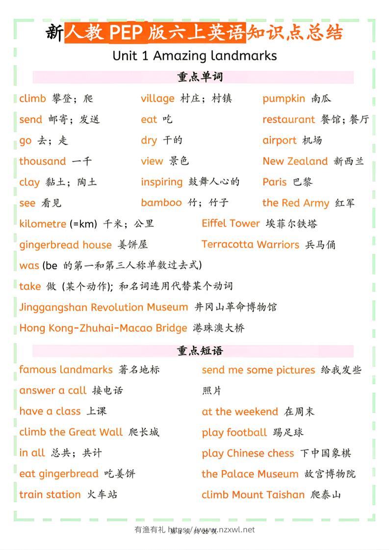 26秋新人教PEP版六上英语知识点总结-有渔有礼