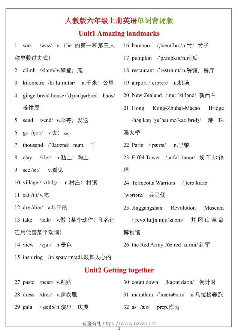 六年级上册英语单词（背诵表）-有渔有礼