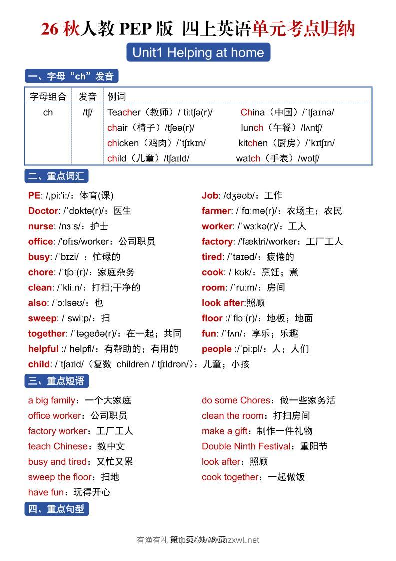 26秋人教PEP版四上英语单元考点归纳19页-有渔有礼
