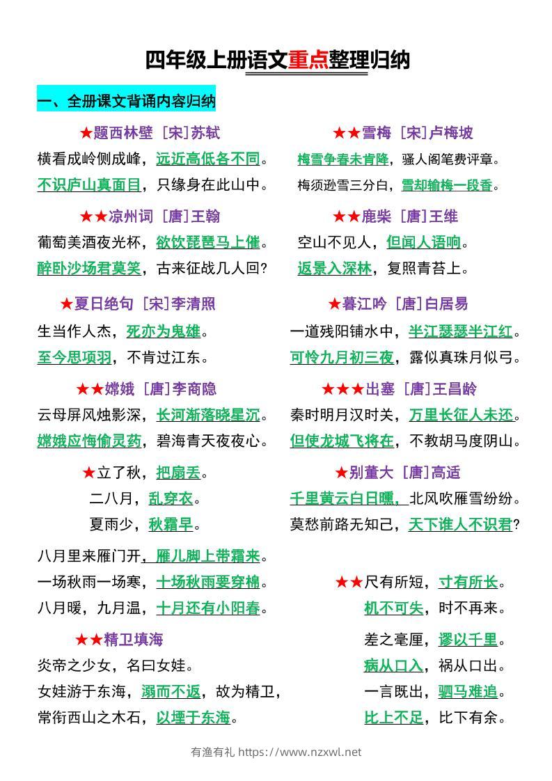 四年级上册语文重点整理归纳-有渔有礼