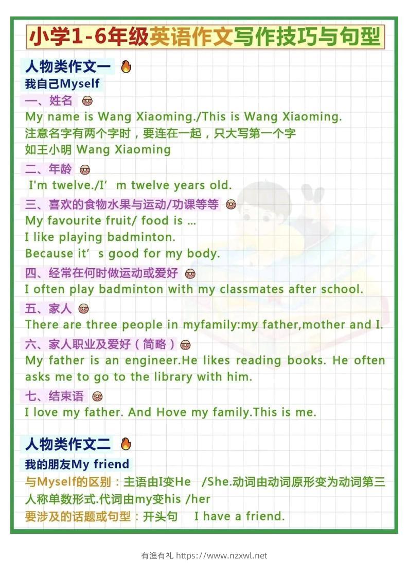 (新)小学英语英语写作技巧与句型-六上英语-有渔有礼