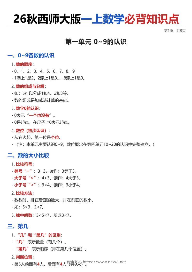 26秋西师大版一上数学·必背知识点（全册）-有渔有礼