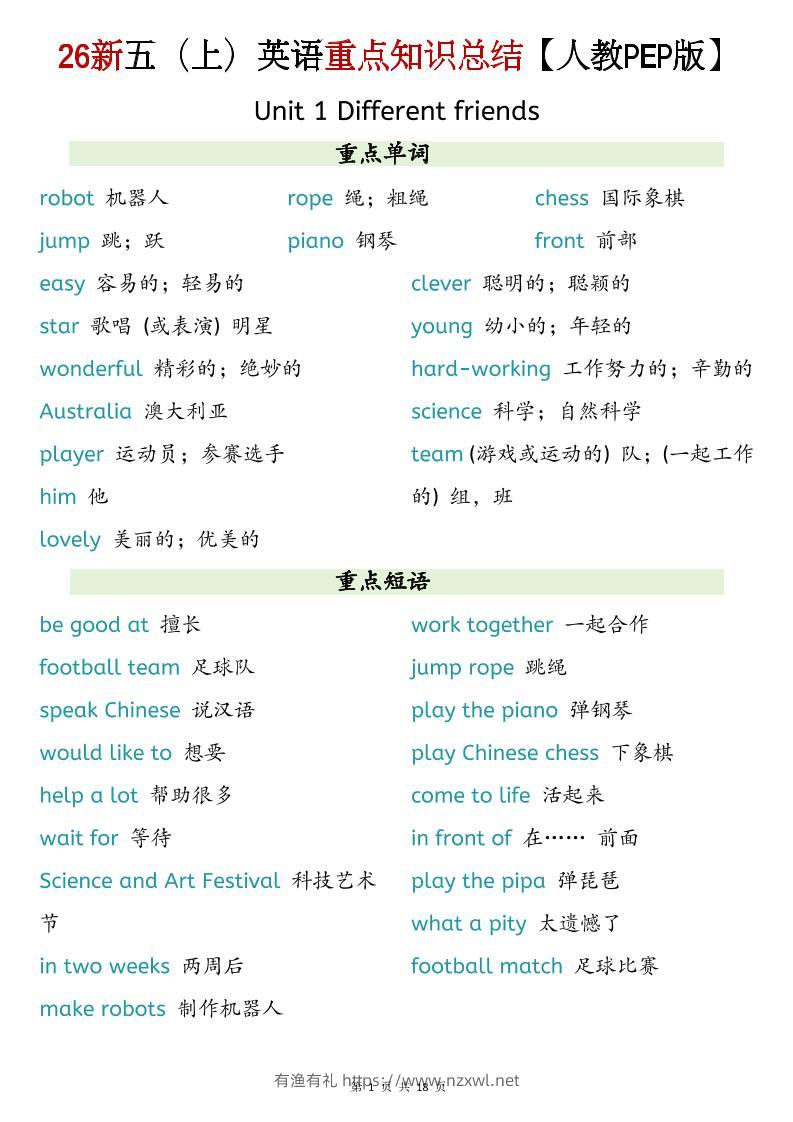 26新五上英语重点知识总结《人教PEP版》-有渔有礼