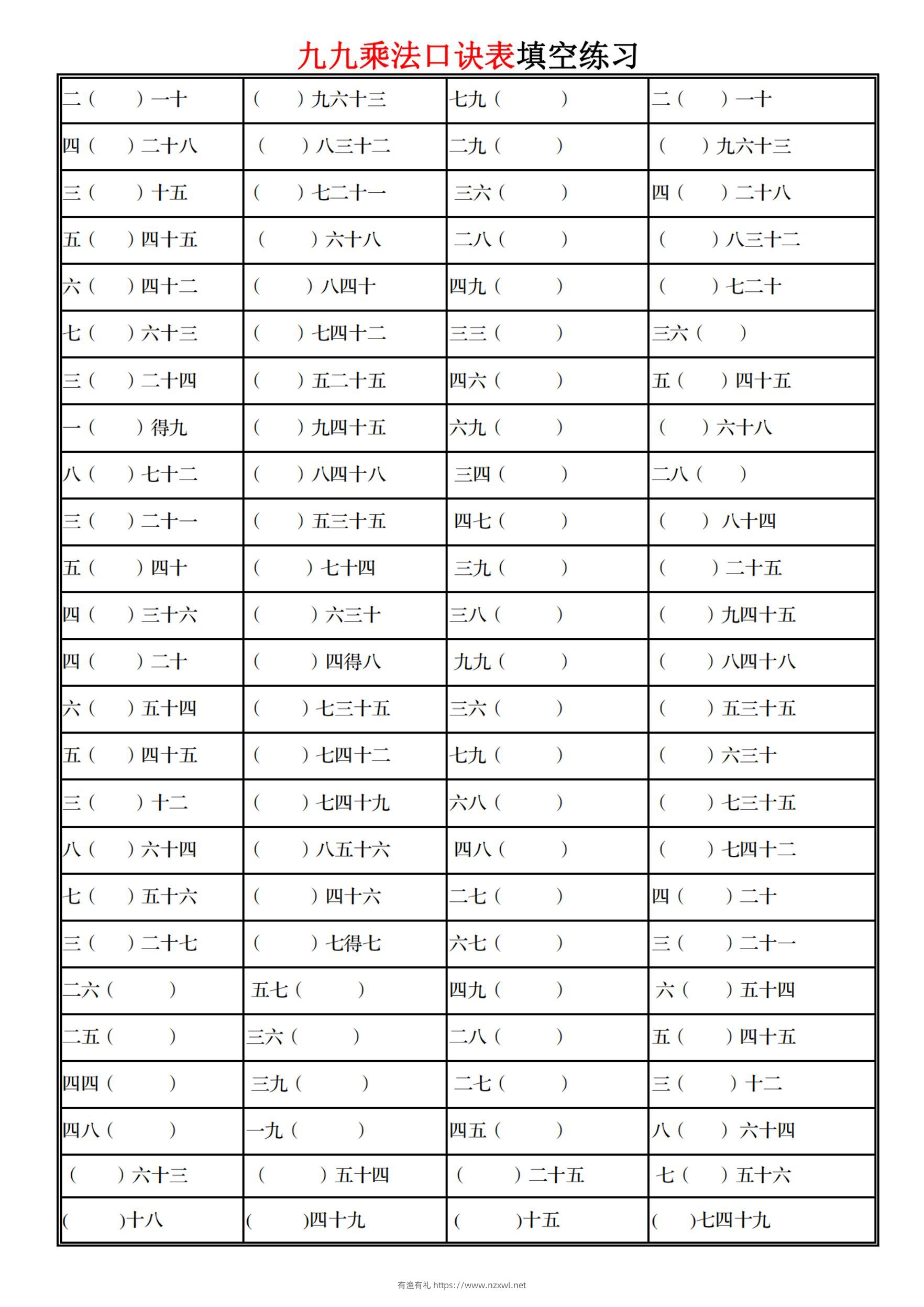 二上数学九九乘法口诀表填空练习-有渔有礼