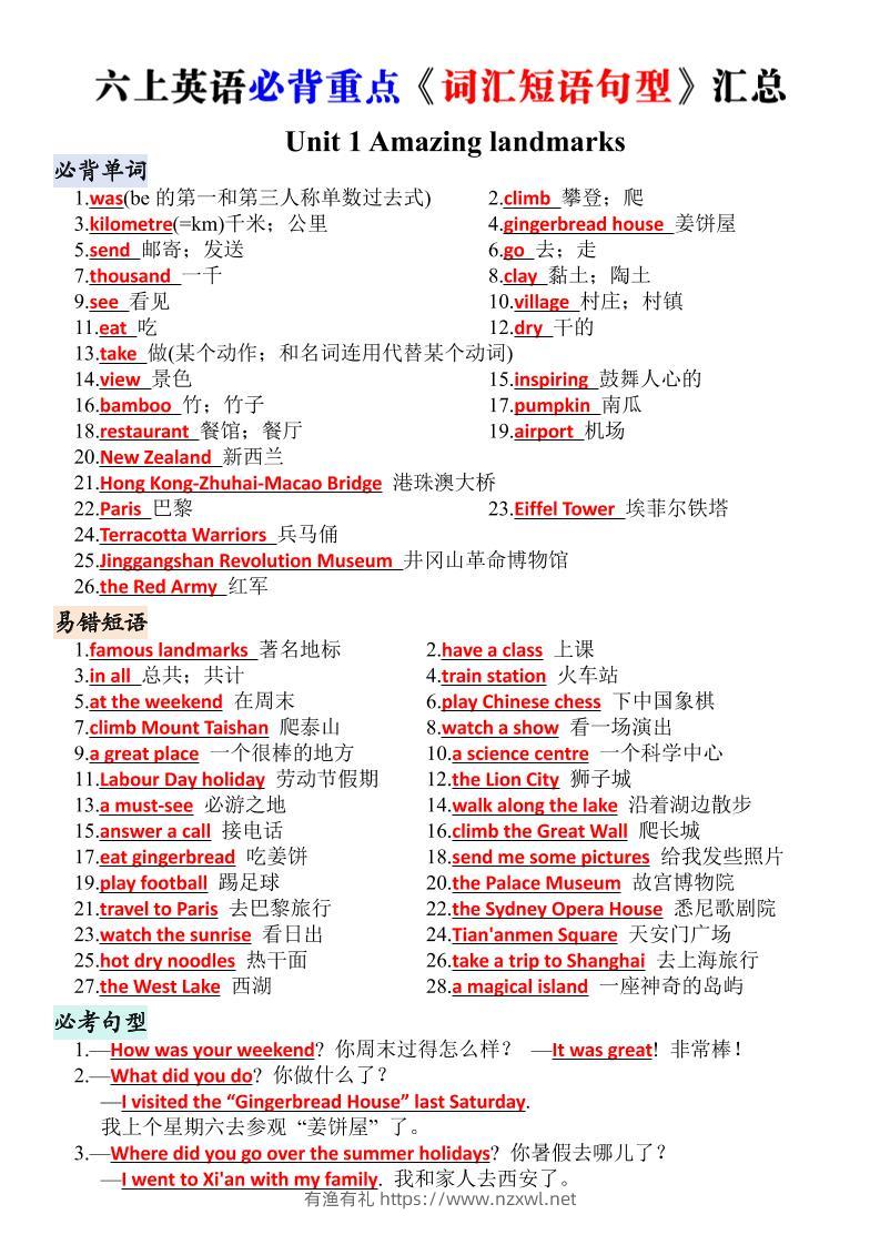 六上英语人教版核心词汇背默清单-有渔有礼