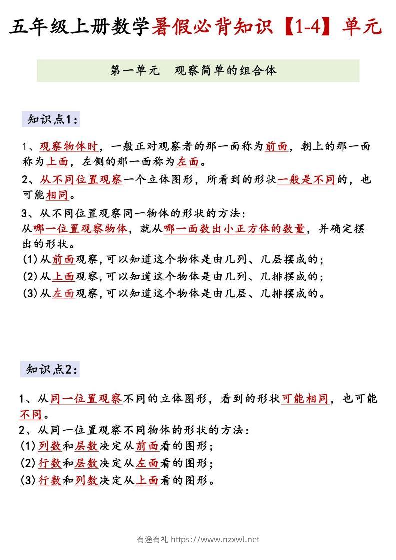 26新五上数学【1-4】单元必背知识《人教版》-有渔有礼