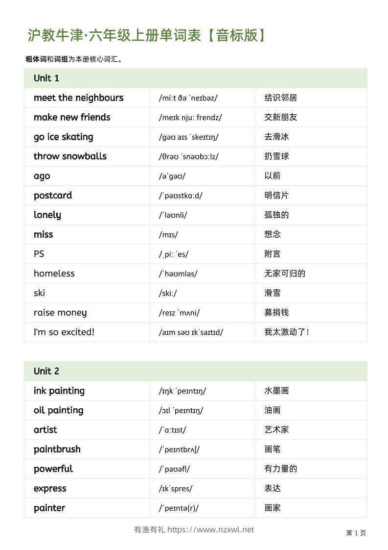 【沪教牛津版】六年级上册英语单词表-音标版-有渔有礼