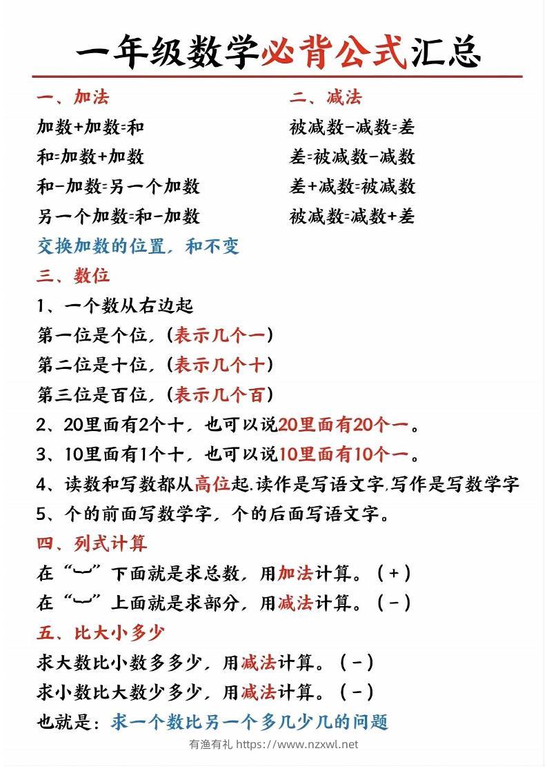 一上数学公式-有渔有礼