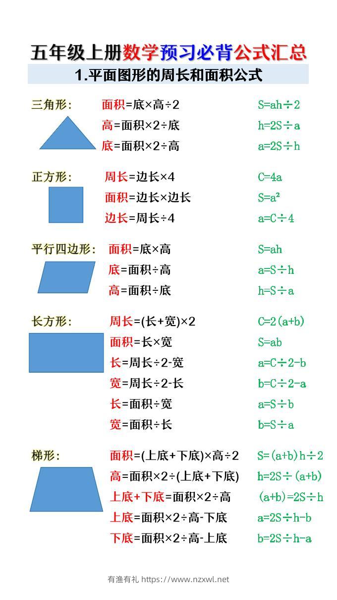 五年级上册数学预习必背公式汇总-有渔有礼