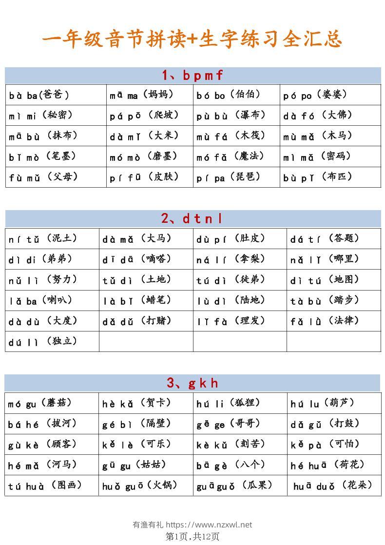 新一年级上语文（音节拼读+生字练习全汇总）-有渔有礼