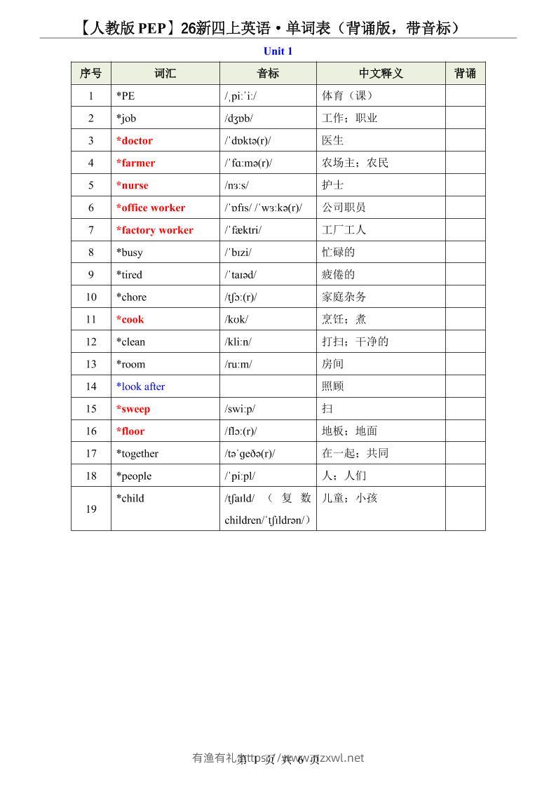 【人教版PEP】26新四上英语·单词表（背诵版，带音标）-有渔有礼