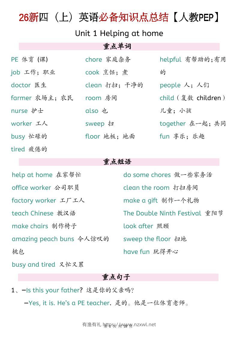 26新四上英语必背知识点总结《人教PEP版》-有渔有礼