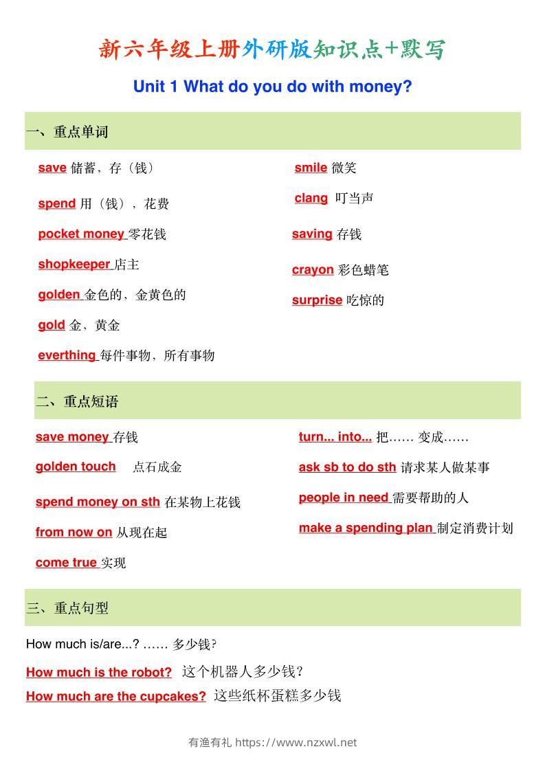 新外研版六年级上英语知识点-有渔有礼