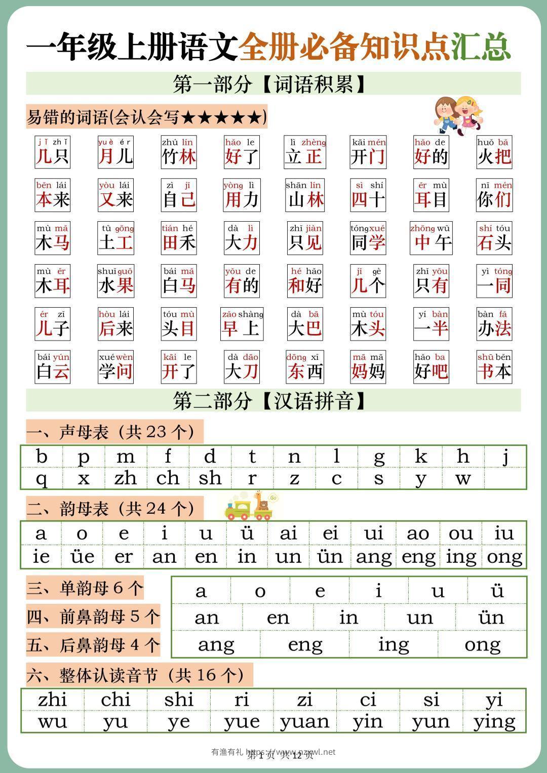 一年级上册语文全册必备知识点汇总-有渔有礼