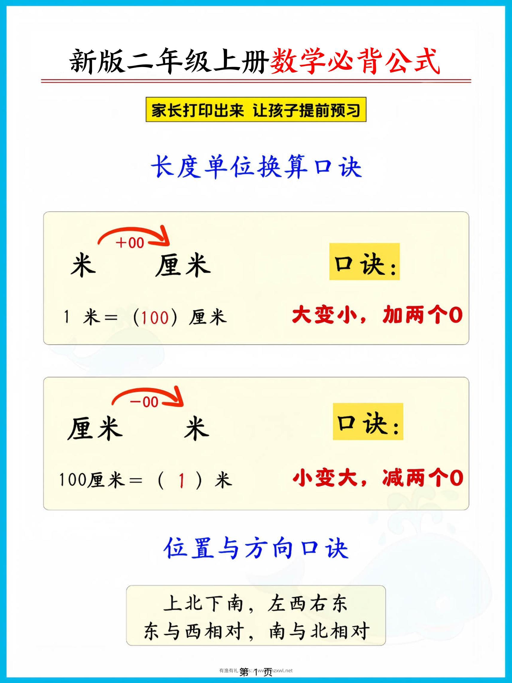 二上人教版数学【2026秋新版-必背公式知识点汇总（8页）】-有渔有礼