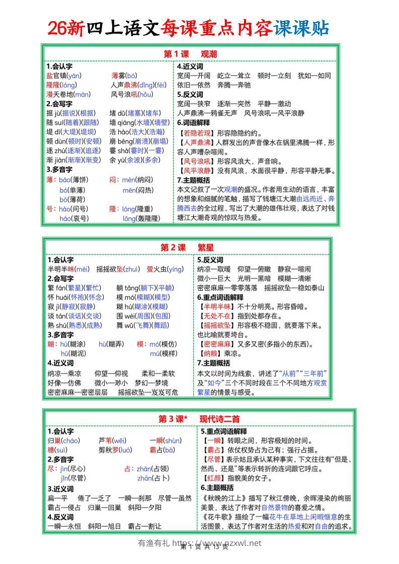 26新四上语文每课重点内容课课贴13页-有渔有礼