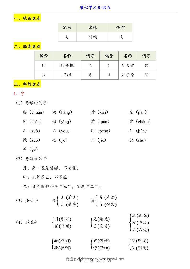 新一上语文第7单元（知识点）-有渔有礼