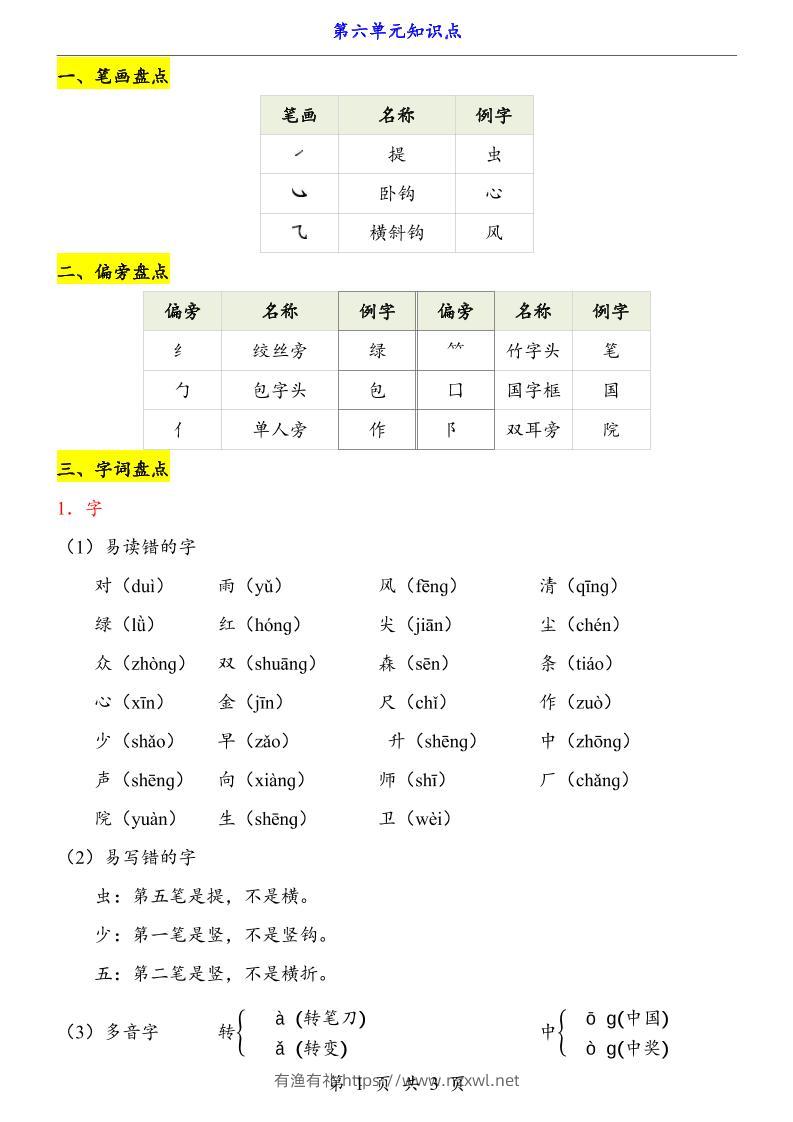 新一上语文第6单元（知识点）-有渔有礼