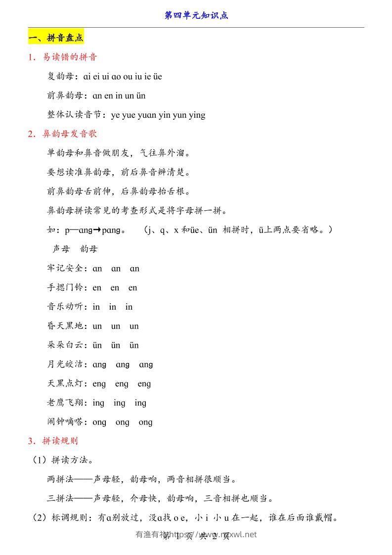 新一上语文第4单元（知识点）-有渔有礼