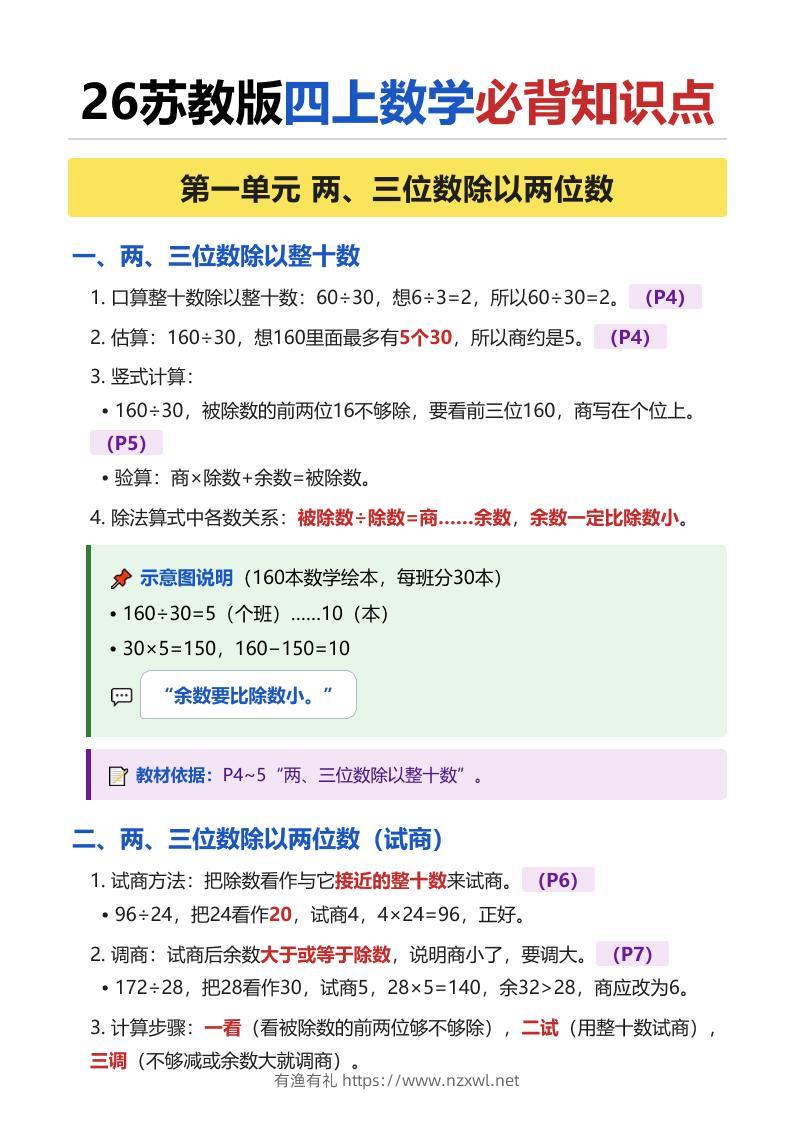 26苏教版四上数学必背知识点（全册）-有渔有礼