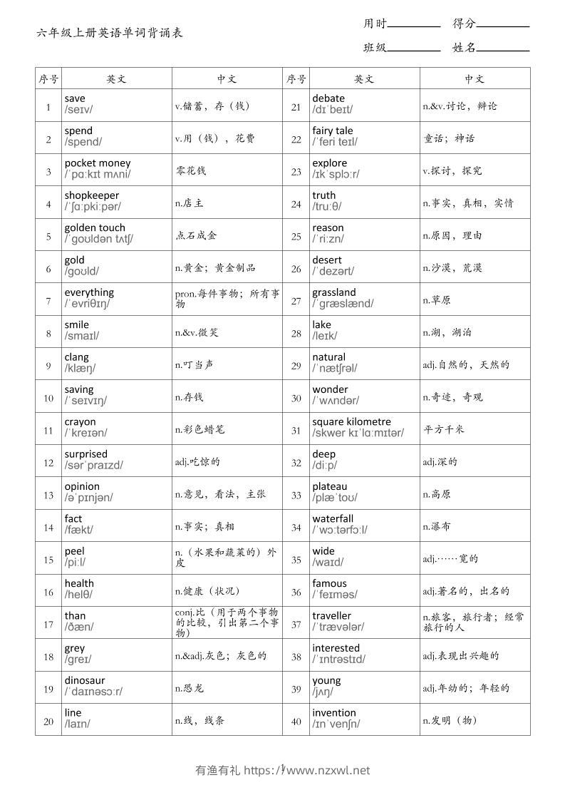 新六上英语单词背诵表《外研版》-有渔有礼