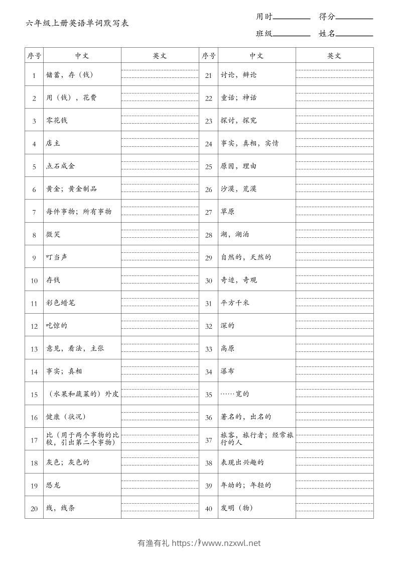 新六上英语单词背诵表（中译英）《外研版》-有渔有礼