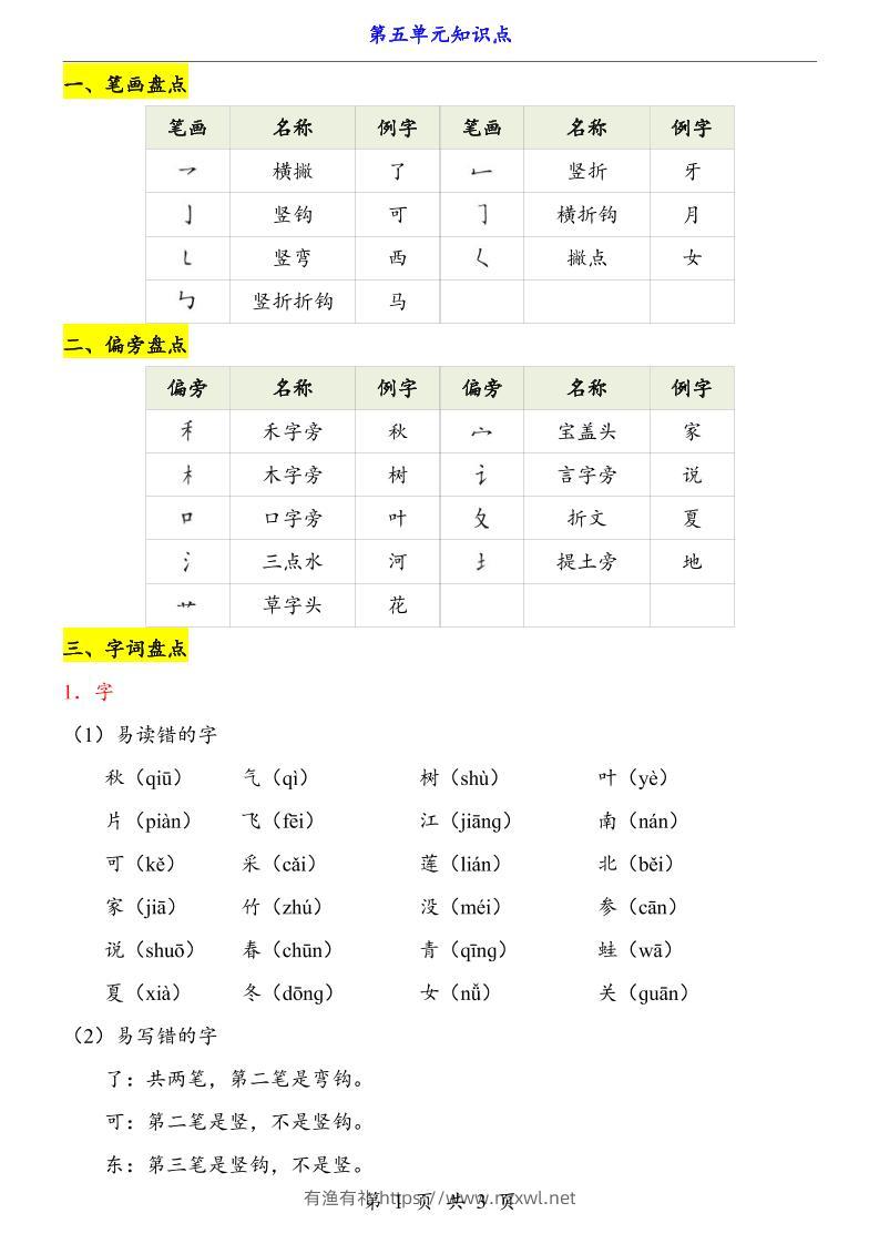 新一上语文第5单元（知识点）-有渔有礼