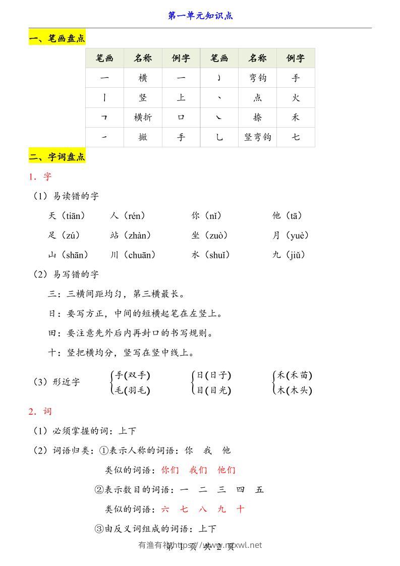 新一上语文第1单元（知识点）-有渔有礼